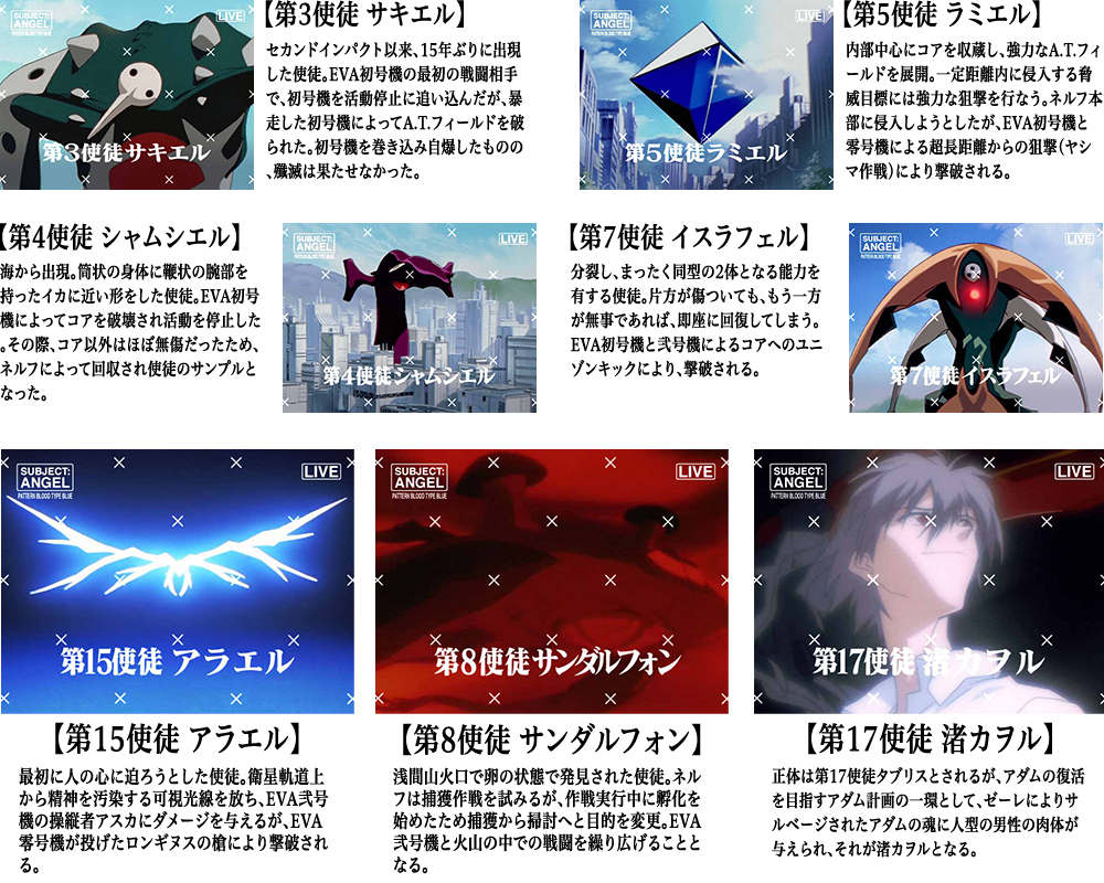 コンテンツ パチンコ 新世紀エヴァンゲリオン 未来への咆哮