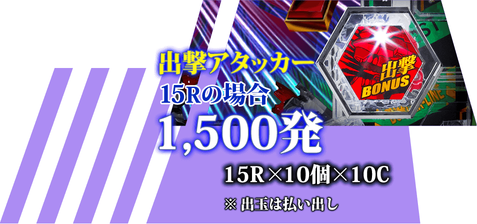 出撃アタッカー 15Rの場合 1,500発 15R×10個×10C ※出玉は払い出し