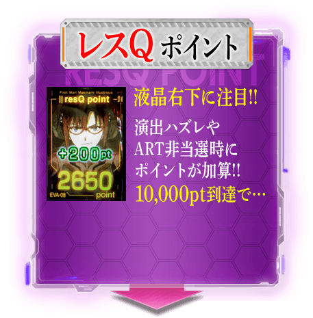 レスQ ポイント 液晶右下に注目!! 演出ハズレやART非当選時にポイントが加算!! 10,000pt到達で…