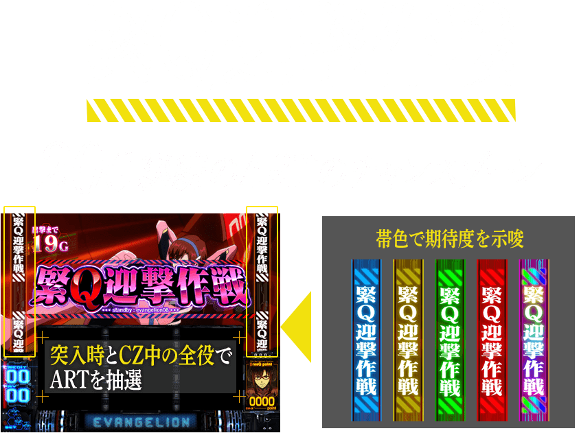 緊Q迎撃作戦 20Ｇ継続のARTのチャンスゾーン