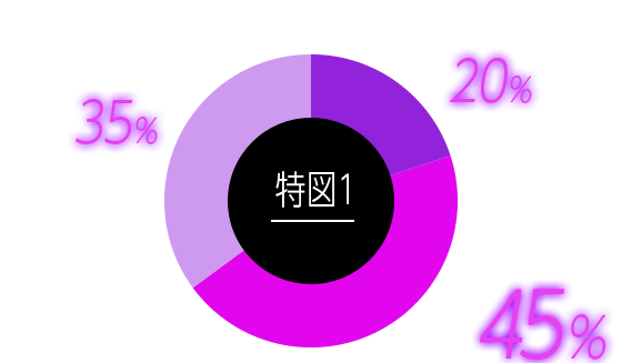 特図1
