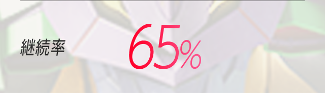 継続率 約65%