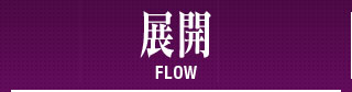 展開