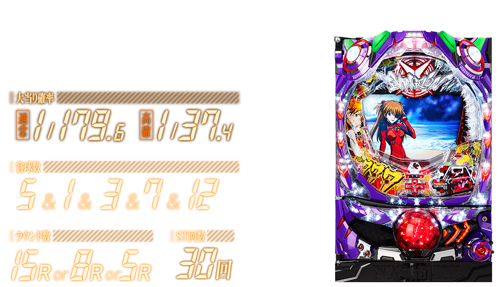 大当り確率 通常1/179.6 高確1/37.4 賞球数5&1&3&7&12 ラウンド数15Ror8Ror5R ST回数30回