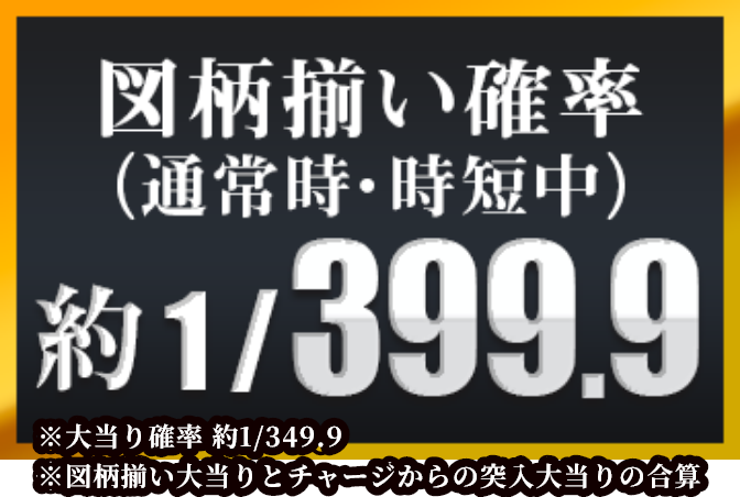 図柄揃い確率(通常時・時短中) 約1/399.9　※大当り確率 約1/349.9 ※図柄揃い大当りとチャージからの突入大当りの合算