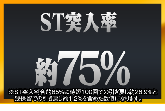ST突入率 約75% ※1 ST突入割合約65％に時短100回での引き戻し約26.9％と
残保留での引き戻し約1.2％を含めた数値になります。