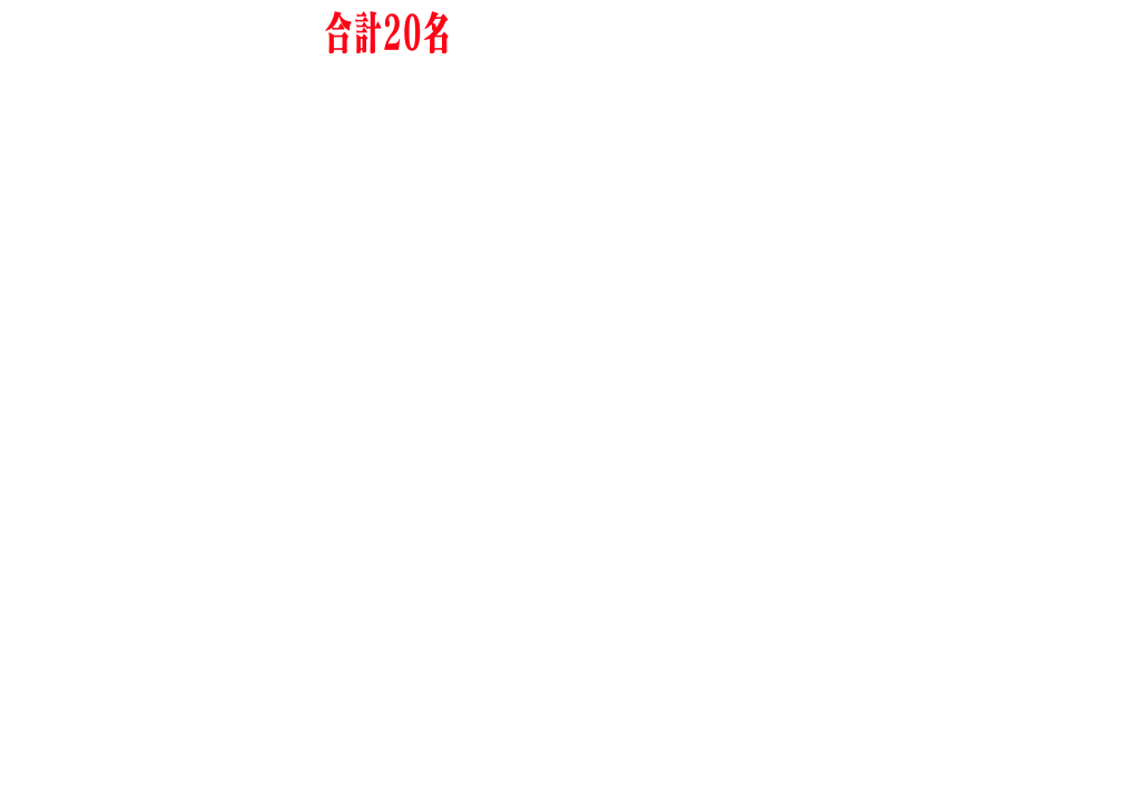 抽選で20名の方をオンライン飲み会にご招待!! 他にも豪華商品が当たる!! エヴァンゲリオン仕様特別モデルノートPC 1名様 スナックエヴァオリジナルグラス 合計20名様 エヴァ新台と、ついに公開されるシン・エヴァンゲリオンの話でみんな一緒に盛り上がりましょう!!