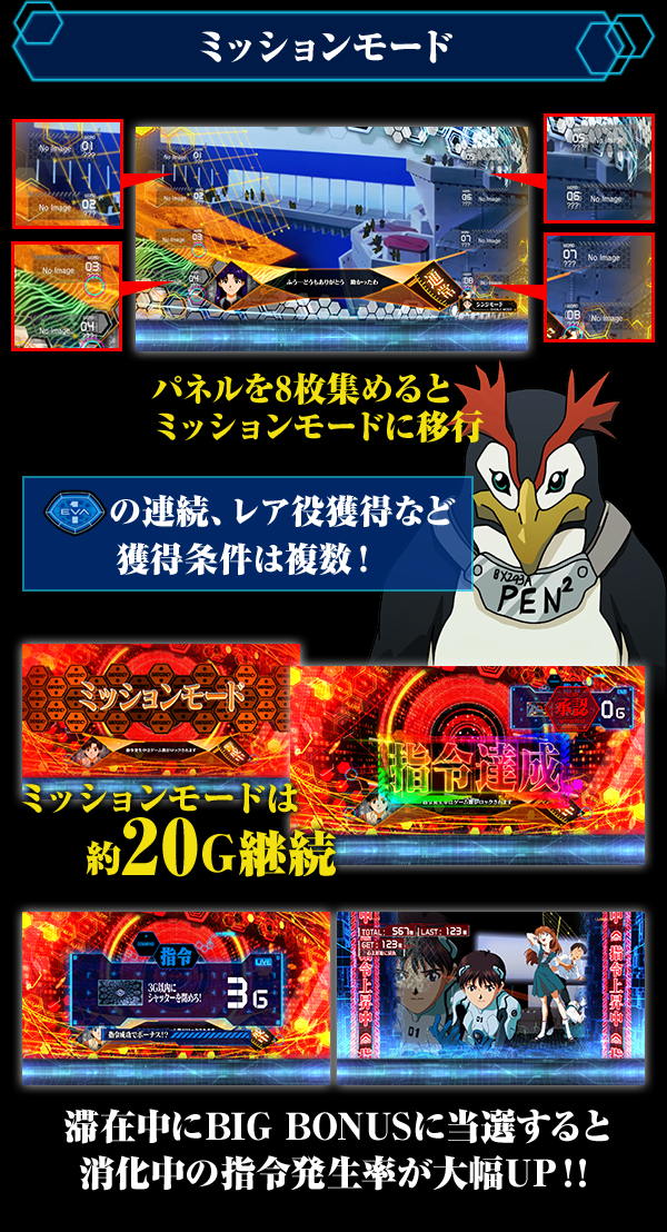 ミッションモード