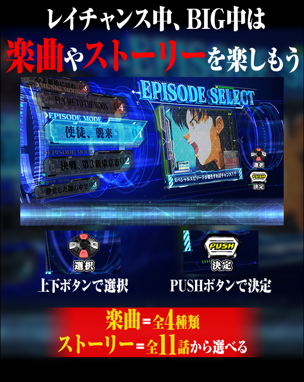 50G継続のRTBIG中は楽曲やストーリーを楽しもう
