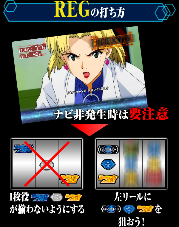 REGの打ち方