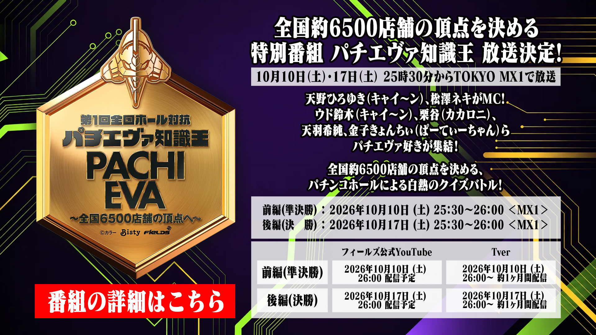 第1回 全国ホール対抗 パチエヴァ知識王 The 1st Pachinko EVANGELION Knowledge Championship ～全国約6500店舗の頂点へ～