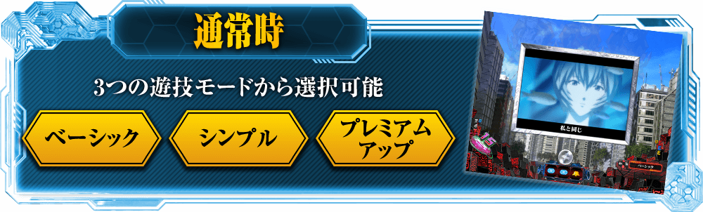 通常時 3つの遊技モードから選択可能 ベーシック シンプル プレミアムアップ