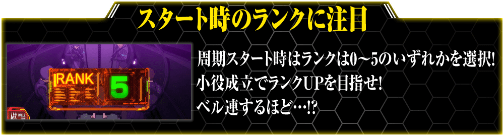 スタート時のランクに注目 周期スタート時はランクは0?5のいずれかを選択! 小役成立でランクUPを目指せ!ベル連するほど…!?