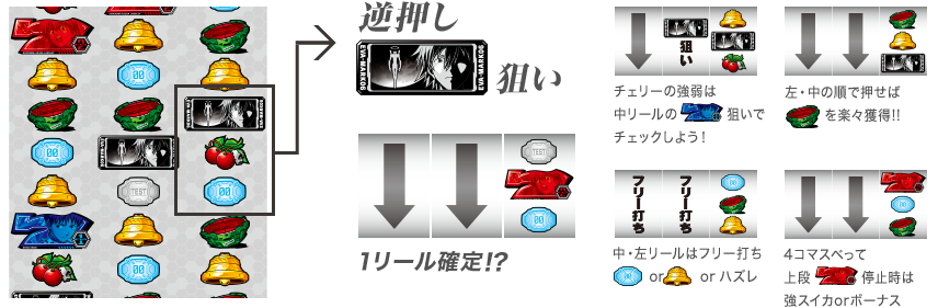 逆押し狙い