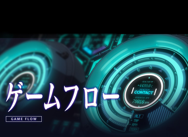 ゲームフロー | GAME FLOW