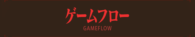 ゲームフロー
