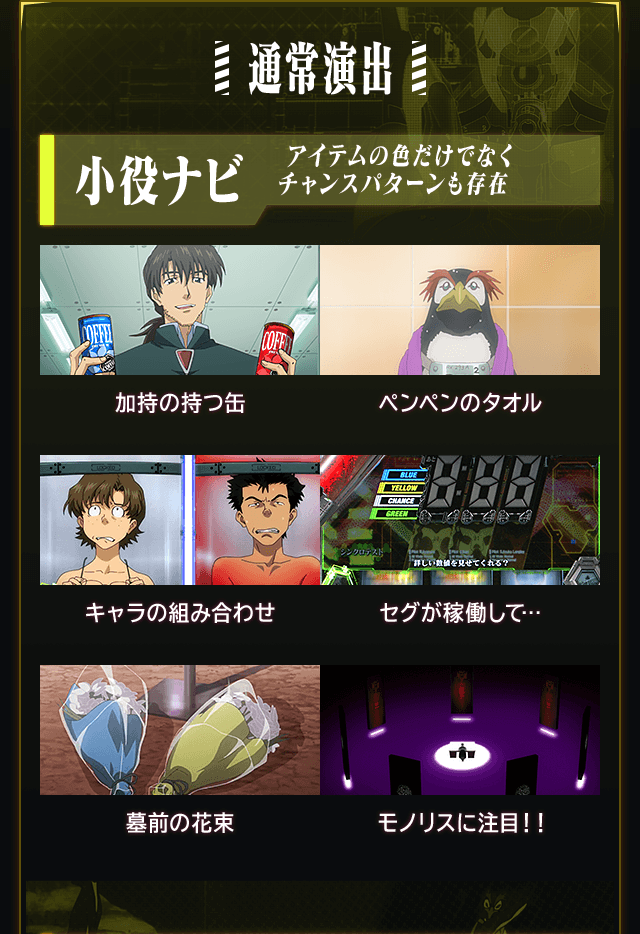 通常演出 小役ナビ