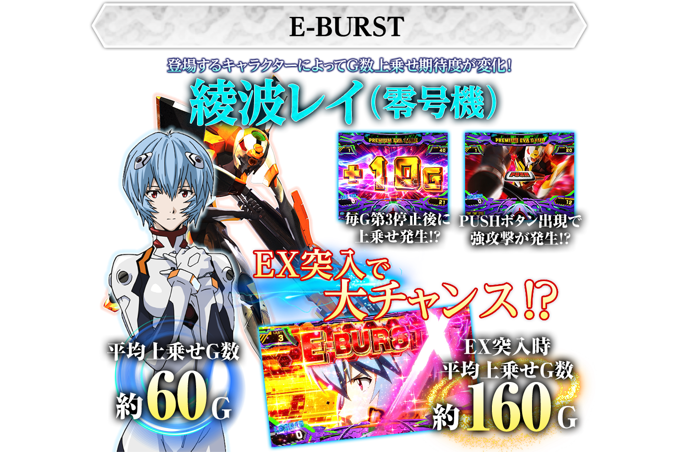 E-BURST 綾波レイ（零号機）