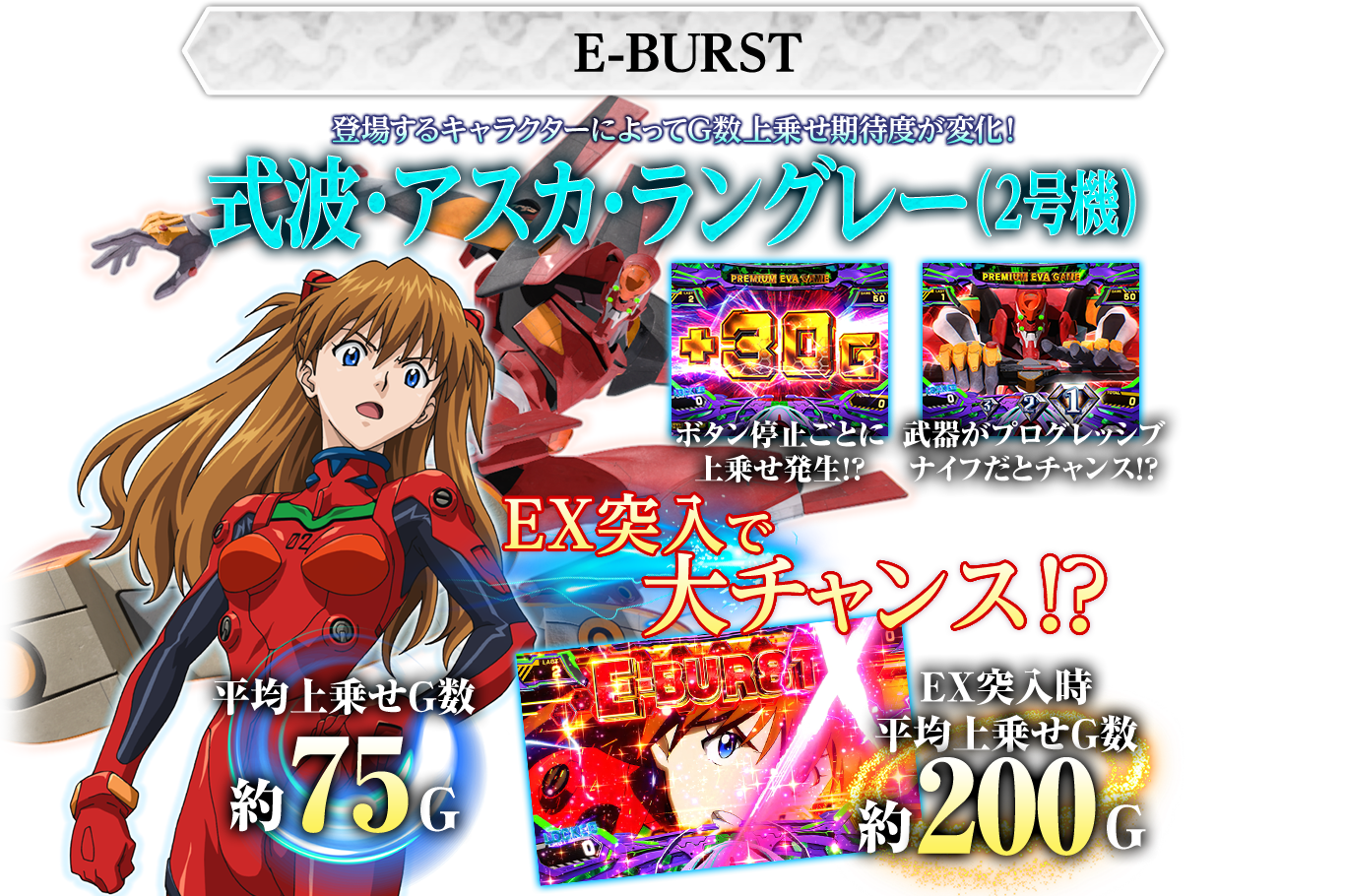 E-BURST 式波・アスカ・ラングレー（2号機）